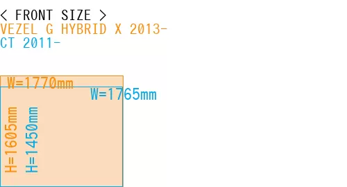 #VEZEL G HYBRID X 2013- + CT 2011-